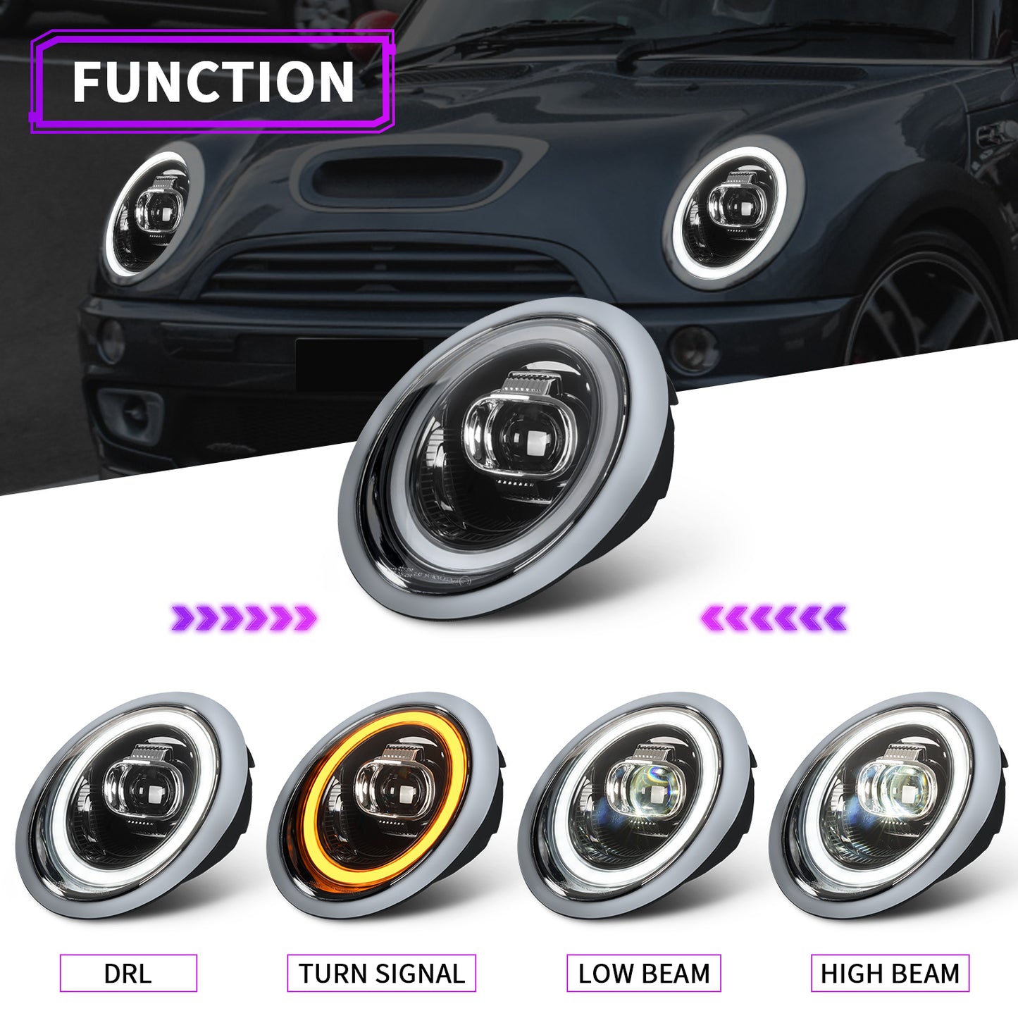 LED Projector Headlights For Mini Cooper R50 R52 R53 2001-2007